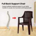 Supreme - Turbo Super Jordan Brown  Brown Circle - Jordan Brown Brown Circle - Plastic Chair | H:870 x W:580 x D:650mm | 1 Year Warranty